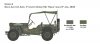 Italeri 3635 Willys Jeep MB 80th Anniversary 1941-2021 1/24